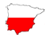 ISR - Polski